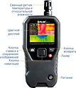 Flir MR176