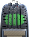 Nokian Hakka Black 2 255/45 R18 103Y