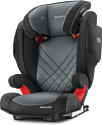 Recaro Monza Nova 2 SeatFix