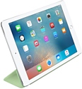 Apple Smart Cover for iPad Pro 9.7 (Mint) (MMG62AM/A)