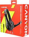 Canyon CNS-CHSC1B