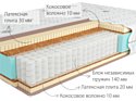 Kondor Sidney 2 Medio 160x190 (трикотаж)