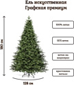 National Tree Company Графская премиум ГРАФ/ПР-180 1.8 м