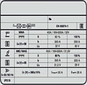 FoxWeld Varteg 351 Duo 7102