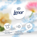 Lenor Морские минералы 910 мл.