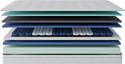 Stolline Орион Cooler в чехле 80x200