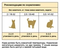 Stout Для котят с чувствительным пищеварением (консервы в соусе) (0.1 кг) 24 шт.