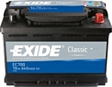 Exide Classic EC900 (90 А/ч)