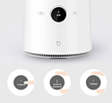 Xiaomi Mijia Smart Cooking Machine White MPBJ001ACM