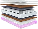 Madelson Basis 2 Ortofoam 1 90x180 (Multi Crafit)