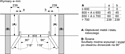 Bosch Serie 6 KFI96AXEA Bosch Serie 6 KFI96AXEA