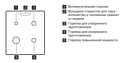 Electrolux EKK 954505 X