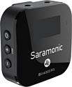 Saramonic Blink900 B2