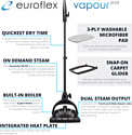 Euroflex Vapour M2R