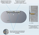 Wellsee  7 Rays' Spectrum 172201860, 110 x 55 см