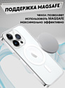 Bingo Clear Magnetic для APPLE iPhone 15 Pro Max (прозрачный)