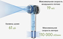 Laifen Mini (белый) Laifen Mini (белый)