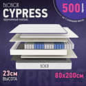 Blossom Cypress 80x200