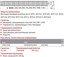 Alcaplast Line-850L