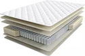 Askona Halal Konfor 140x190