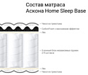 Askona Home Sleep Base 90x195