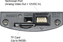 Provision-ISR DAI+250IP5MVF