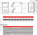 Термокрафт Primus 14 кВт