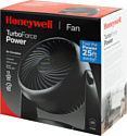 Honeywell HT900