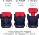 Siger Гранд Isofix