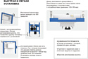 Grossman GR-4455GMS+900.K31.01.000+700.K31.04.10M.10M