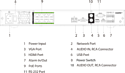 Dahua DHI-NVR5216-8P-EI