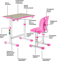 Anatomica Karina Lite Wood + стул (клен/розовый)