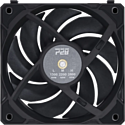 Lian Li Uni Fan P28 G99.12P281B.00