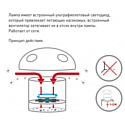 ЭРА ERAMF-04