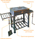 ООО "Лёгкий Старт" Brazier 101