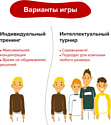 Brainy Trainy Скорочтение УМ678