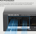 Mercusys MS106LP