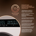 Weissgauff WMD 788 Touch Inverter Steam