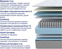 PROxSON Sova Memo S/M 160x200