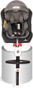 Lorelli Pegasus Isofix