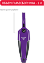 ARNICA Tria Pro (фиолетовый)