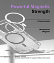 Ringke Fusion Magnetic iPhone 14 Pro Max Matte Clear