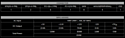 MSI MPG A850G PCIE5