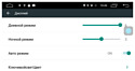 Parafar Skoda Octavia Android 8.1.0 (PF993KHD)