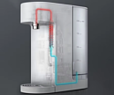 Viomi Desktop Instant Hot Water Dispenser 2.0L MY2