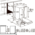 Electrolux ESL 97511 RO