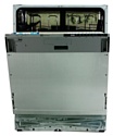 Electrolux ESL 97511 RO