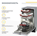 Simfer DGB4602 Simfer DGB4602