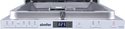 Simfer DGB4602 Simfer DGB4602