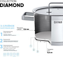 Guffman Diamond Q03-00116R